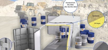 Lagring og transport av farlig avfall med miljøcontainer